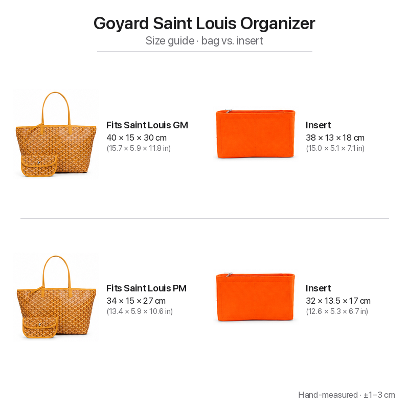 Size guide comparing Goyard Saint Louis PM and GM bag dimensions with felt insert dimensions